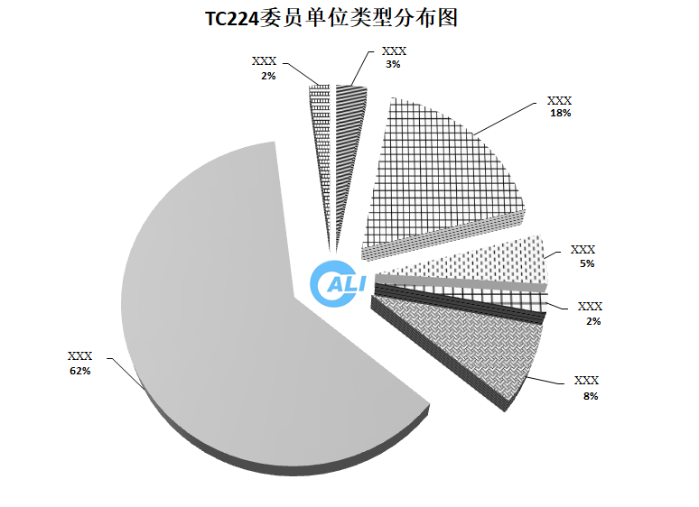 领航发展 标准先行《2023中国照明产业发展白皮书》（节选）