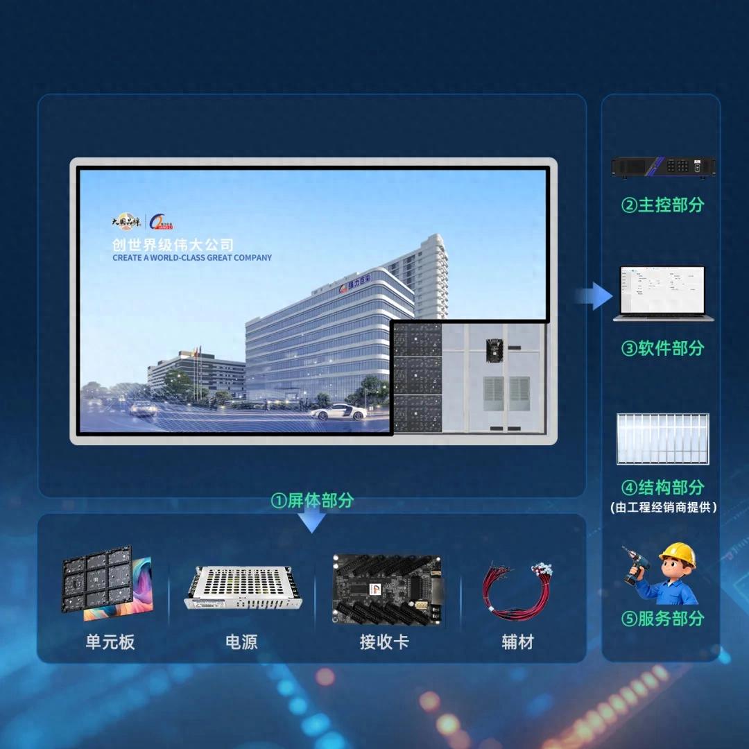 【强力星彩XS系列】重磅上市！整屏革新之作，赋能渠道价值共赢！