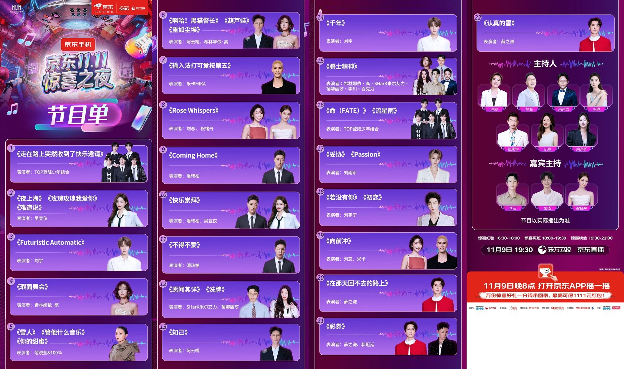 京东11.11惊喜之夜11月9日晚盛大开启，“狗头金”、机器狗等万份好礼等你领